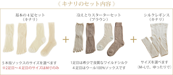 冷えとりスタート３点セット 宅配送料無料 Br 重ね履き 冷え取り靴下 Silk シルク 靴下 オーガニックコットン レディース 冷えとり 冷え取り レギンス 千代治のくつ下