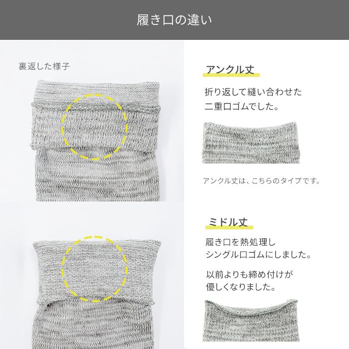 履き口の違い