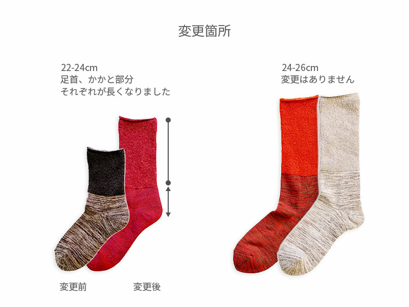 長くなりました