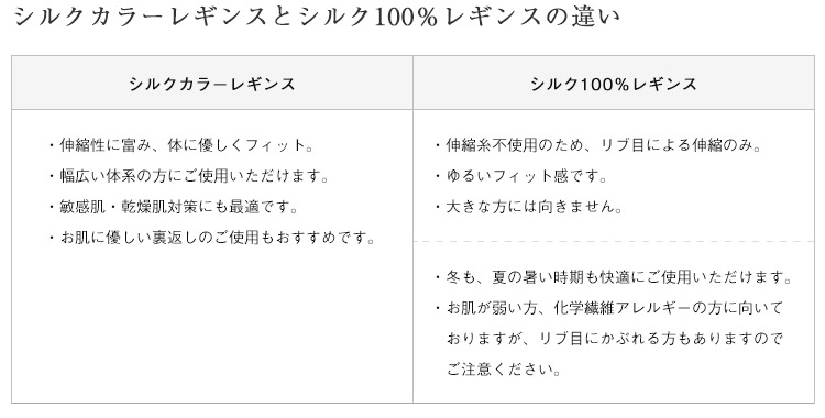 シルクカラーレギンス【ネコポス送料無料】シルク86% 冷え取り／silk シルクレギンス