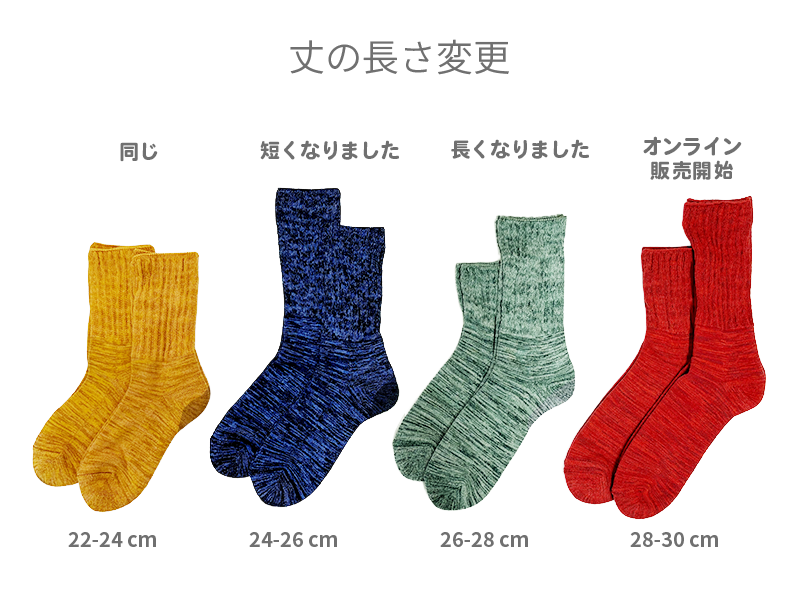 【オンライン新登場】足首ゆったり マーブル編みソックス 2足組『28-30cm』【ネコポス送料無料】