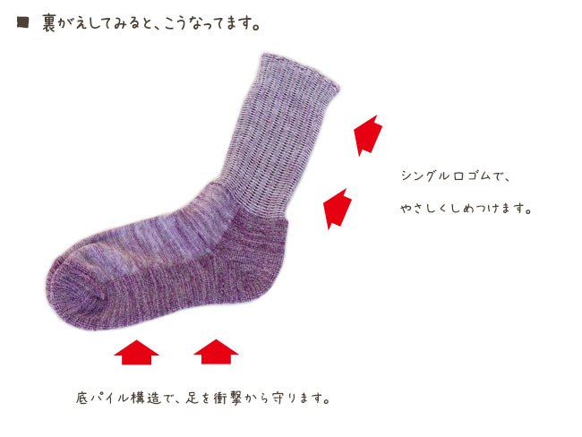 【リニューアル】足首ゆったり マーブル編みソックス 2足組［24-26cm］【ネコポス送料無料】